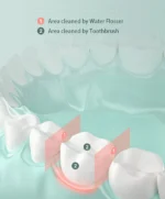 واترجت شیائومی انچن مدل Enchen Electric Water Flosser - تصویر 6