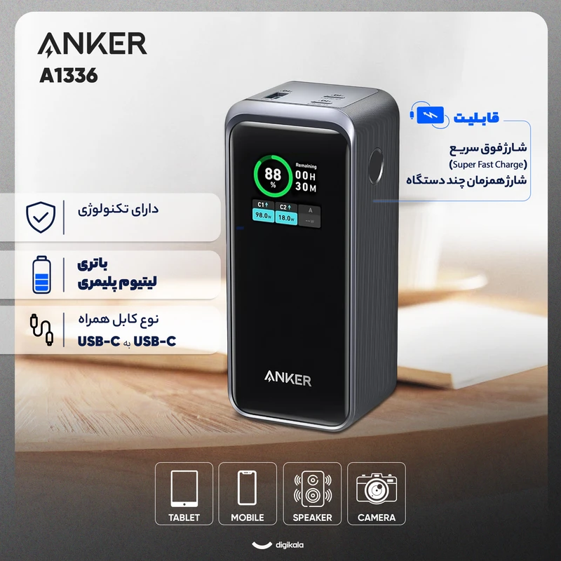 پاوربانک انکر مدل Anker Prime Power Bank 200W A1336 1 0ab8e343391a3088c14f639040f26b6f0a0dbd43 1765741649
