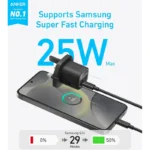 شارژر دیواری انکر مدل PPS A2656 توان 25 وات - Image 3