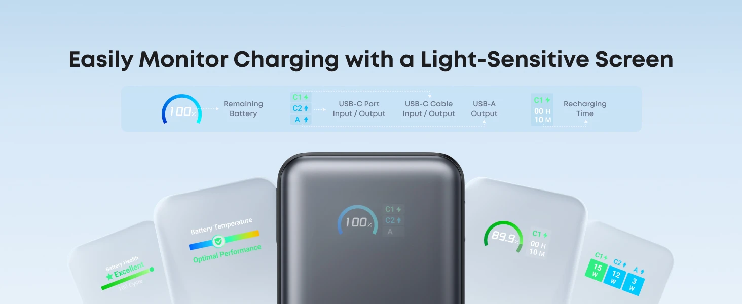 پاوربانک انکر Anker Nano Power Bank 10,000mAh A1638 2 A1638 10