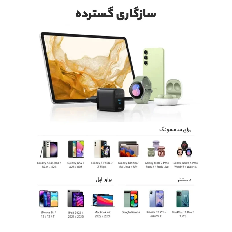 شارژر دیواری 25 وات انکر مدل A2642G11 3 da31deb81d3a00fd1adf331811cb2b7f772434de 1729458170