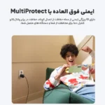 شارژر دیواری 25 وات انکر مدل A2642G11 - Image 2